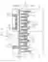 Fig. 08 - Semiconductor device including a multilayer etch stop layer