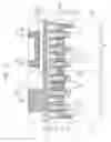 Fig. 12 - Semiconductor device including a multilayer etch stop layer