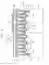 Fig. 14 - Semiconductor device including a multilayer etch stop layer