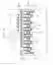 Fig. 17 - Semiconductor device including a multilayer etch stop layer
