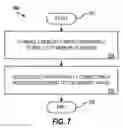 Fig. 05 - Integrated wafer-level processing system