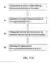 Fig. 20 - Light-emitting device, manufacturing method thereof and display module using the same