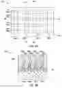 Fig. 15 - Nanosheet channel post replacement gate process