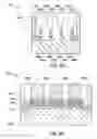 Fig. 16 - Nanosheet channel post replacement gate process