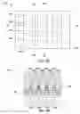 Fig. 17 - Nanosheet channel post replacement gate process