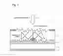 Fig. 02 - Optical sensor and method for forming same