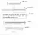 Fig. 03 - SUBSTRATE AND METHOD FOR FABRICATING ORGANIC LIGHT-EMITTING DIODES