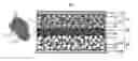 Fig. 01 - Method for manufacturing lithium ion battery