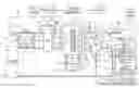 Fig. 01 - Fuel cell vehicle