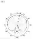 Fig. 04 - Directional antenna