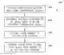 Fig. 01 - Wavelength stabilization of laser diodes by temperature control