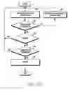Fig. 06 - Wireless charging method and apparatus thereof