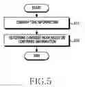 Fig. 07 - Wireless charging method and apparatus thereof