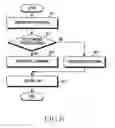 Fig. 08 - Wireless charging method and apparatus thereof