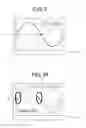 Fig. 08 - Apparatus for controlling DC-AC converter to reduce distortions in output current