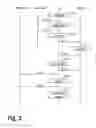 Fig. 04 - METHOD FOR CONFIGURATION OF ELECTRIC DRIVE APPARATUS