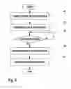 Fig. 05 - METHOD FOR CONFIGURATION OF ELECTRIC DRIVE APPARATUS