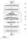 Fig. 07 - METHOD FOR CONFIGURATION OF ELECTRIC DRIVE APPARATUS