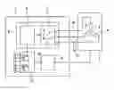 Fig. 01 - Method and apparatus for controlling an electric machine