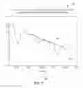 Fig. 08 - SYSTEMS AND METHODS FOR ACQUIRING MEASUREMENTS OF ROTOR TEMPERATURE OF ELECTRIC MACHINES