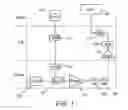 Fig. 02 - Amplifier frequency matching for qubit readout
