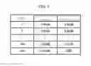 Fig. 06 - Audio signal processor and method of processing audio signal