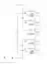Fig. 04 - Multilayer LC filter