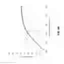 Fig. 08 - Surface acoustic wave device with unidirectional transducer
