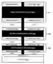 Fig. 01 - FBAR devices having multiple epitaxial layers stacked on a same substrate