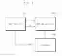 Fig. 02 - Power gating circuit for holding data in logic block