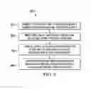 Fig. 06 - Adaptive DCO VF curve slope control