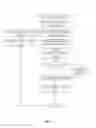 Fig. 06 - Maximum transition avoidance (MTA) encoding