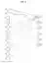 Fig. 10 - QC LDPC code rate matching method and device therefor