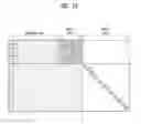 Fig. 11 - QC LDPC code rate matching method and device therefor