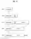 Fig. 12 - QC LDPC code rate matching method and device therefor