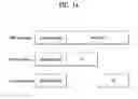 Fig. 13 - QC LDPC code rate matching method and device therefor