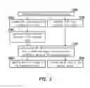 Fig. 04 - ANTENNA APPARATUS, ELECTRONIC APPARATUS AND ANTENNA MODIFICATION METHOD
