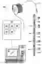 Fig. 01 - Wellsite system and method for multiple carrier frequency, half duplex cable telemetry