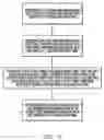 Fig. 07 - Wellsite system and method for multiple carrier frequency, half duplex cable telemetry