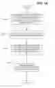 Fig. 16 - Compression of radio signals with adaptive mapping