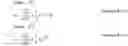 Fig. 147 - Signal generation method, transmission device, reception method, and reception device