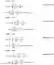 Fig. 149 - Signal generation method, transmission device, reception method, and reception device
