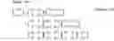 Fig. 241 - Signal generation method, transmission device, reception method, and reception device