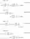 Fig. 313 - Signal generation method, transmission device, reception method, and reception device