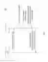 Fig. 08 - Adaptive autonomous uplink communication design