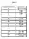 Fig. 08 - Non-personal basic service point / access point (PCP/AP) communication device, non-PCP/AP communication method, PCP/AP communication device and PCP/AP communication method