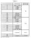 Fig. 09 - Non-personal basic service point / access point (PCP/AP) communication device, non-PCP/AP communication method, PCP/AP communication device and PCP/AP communication method