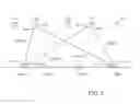 Fig. 06 - Radio system using nodes