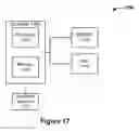 Fig. 28 - Adaptive data transfer using bluetooth