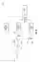 Fig. 04 - Polarization independent directional coupler